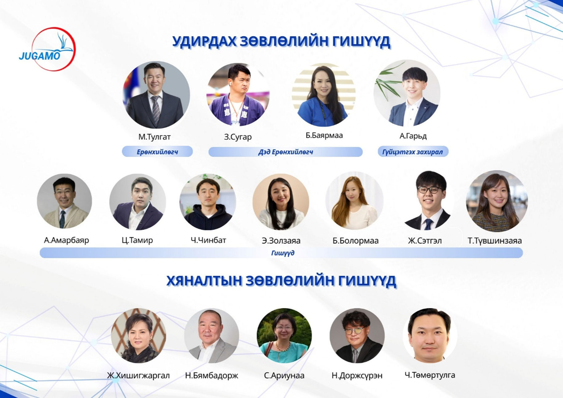 Танилц: Японд сургууль төгсөгчдийн “ЖУГАМО” нийгэмлэг шинэ удирдах зөвлөлөө сонгов